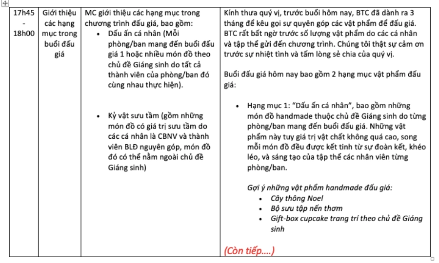 Loi-dan-MC-chuong-trinh-dau-gia Lời dẫn MC chương trình đấu giá từ thiện