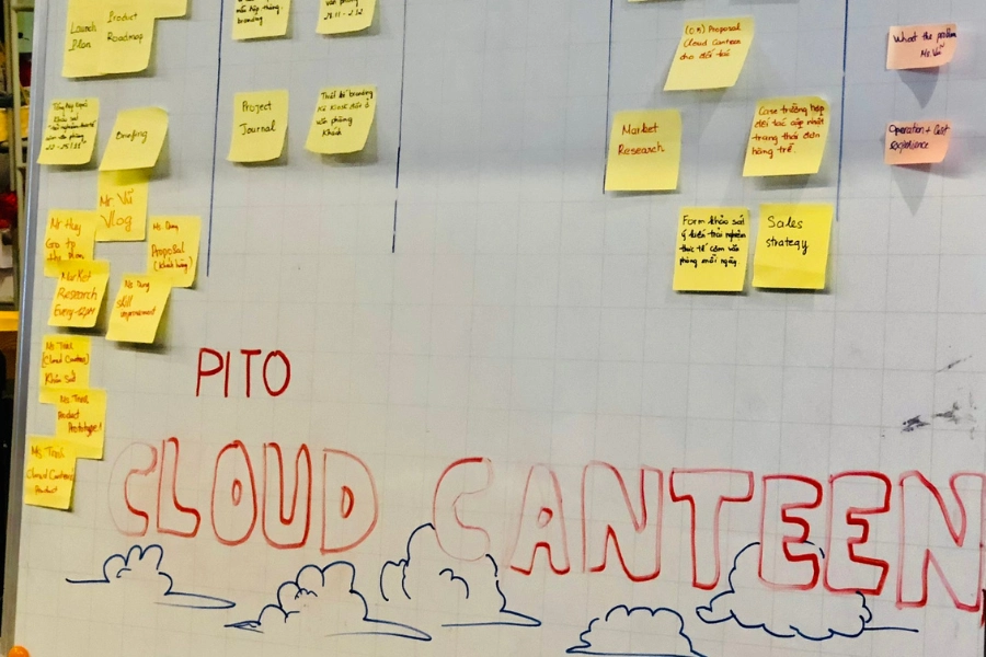 Bảng Kanban tại văn phòng của team PITO Cloud Canteen