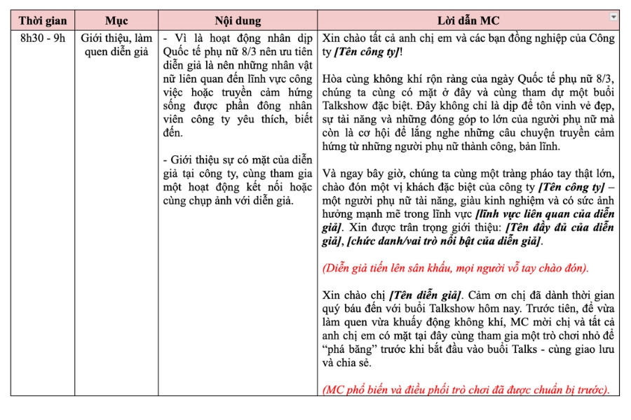 Kịch bản Talkshow giao lưu diễn giả 8/3