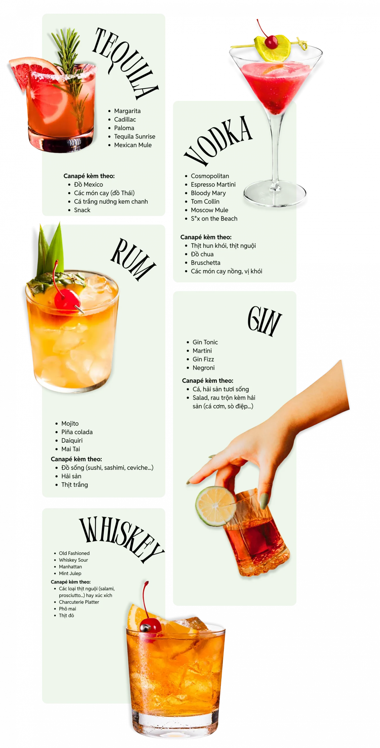 bi-quyet-ket-hop-cocktail-va-canape Bí quyết kết hợp Cocktail và Canape