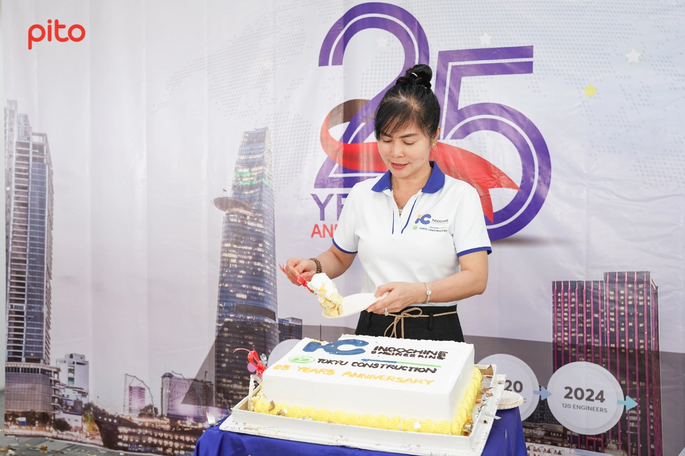 Sinh nhật nhân viên