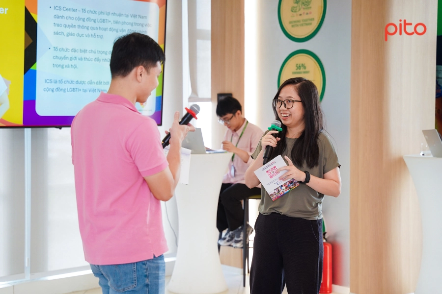 Trò chơi teambuilding tương tác